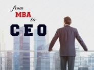 Học MBA cần cân nhắc điều gì?